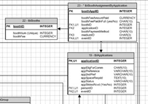 Data Model in MS Visio