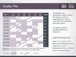 Sample screenshot of scatter plot