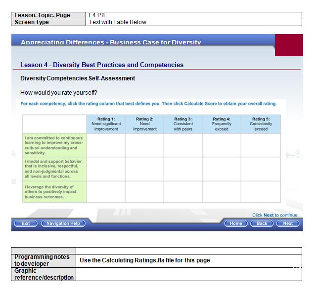 Self-Assessment Screenshot