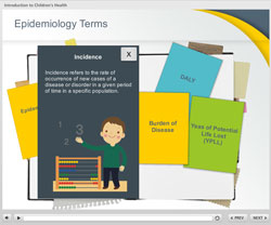 Sample screenshot of Children's Health Epidemiology Terms Clicked Term